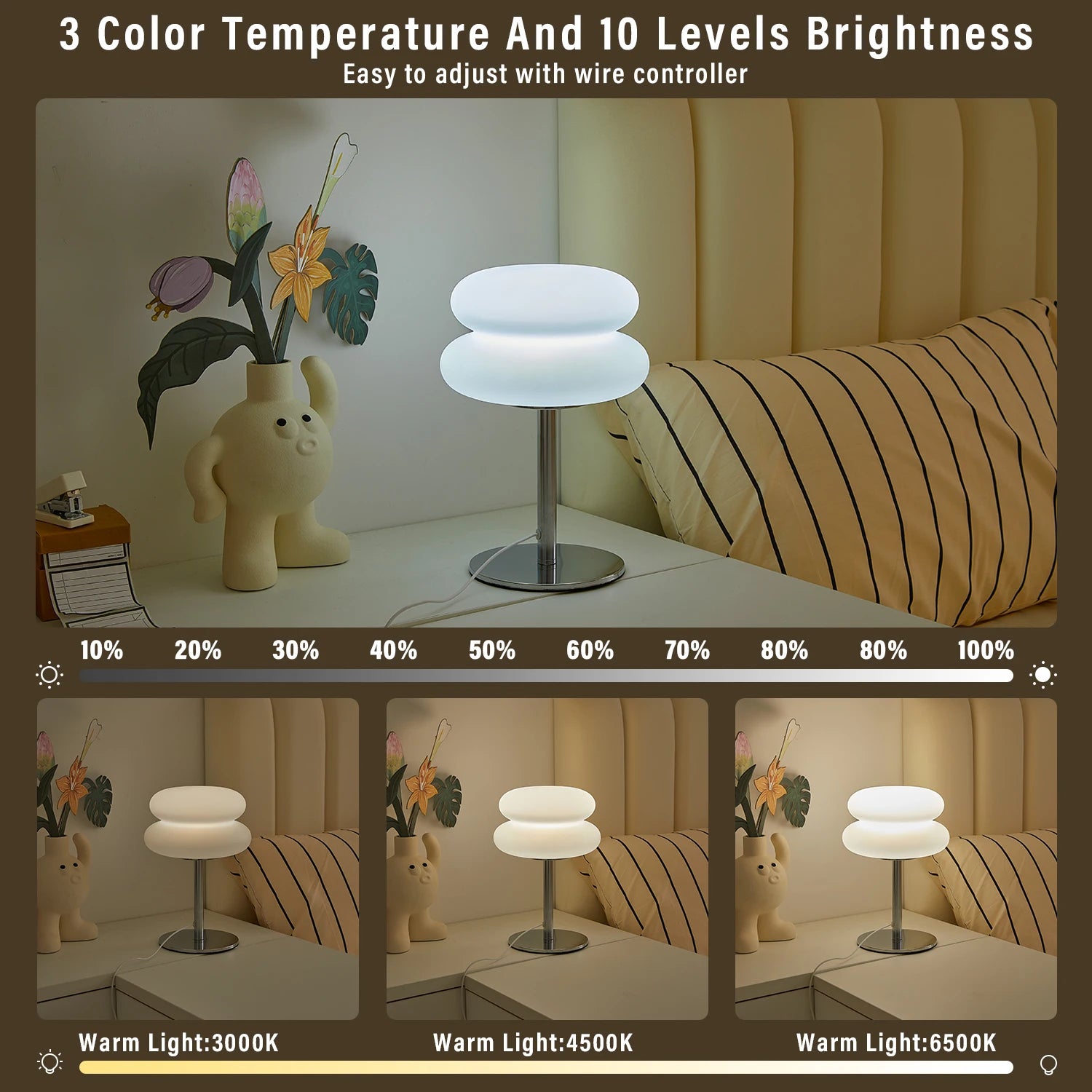 Macaron LED Tricolor